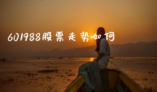 601988股票走势如何_https://cj006.lansai.wang_期货开户_第1张