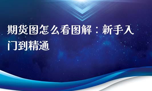 期货图怎么看图解：新手入门到精通_https://cj006.lansai.wang_金融监管_第1张