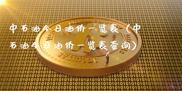 中石油今日油价一览表(中石油今日油价一览表查询)_财经新闻_第1张_期货开户_金融监管_外汇交易_债券资讯_全球市场_财经新闻 中石油今日油价一览表(中石油今日油价一览表查询)_https://cj006.lansai.wang_财经新闻_第1张
