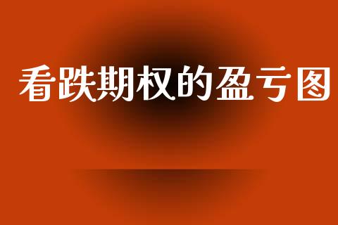 看跌期权的盈亏图_https://cj006.lansai.wang_金融监管_第1张