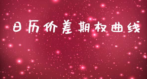 日历价差期权曲线_https://cj006.lansai.wang_全球市场_第1张