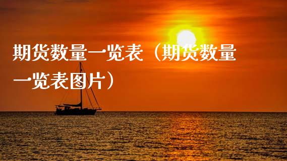 期货数量一览表(期货数量一览表图片)_期货开户_第1张_期货开户_金融监管_外汇交易_债券资讯_全球市场_财经新闻 期货数量一览表(期货数量一览表图片)_https://cj006.lansai.wang_期货开户_第1张