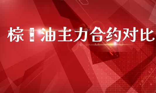 棕榈油主力合约对比_https://cj006.lansai.wang_全球市场_第1张