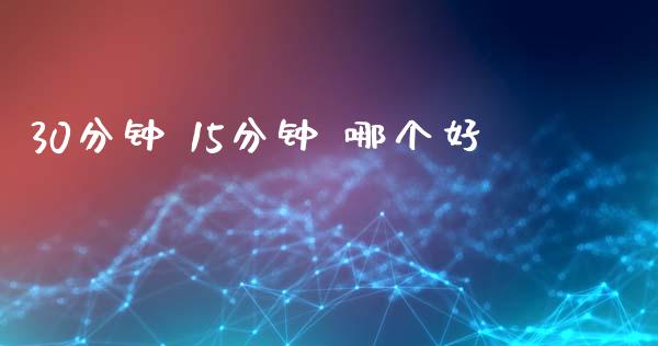 30分钟 15分钟 哪个好_https://cj006.lansai.wang_金融监管_第1张