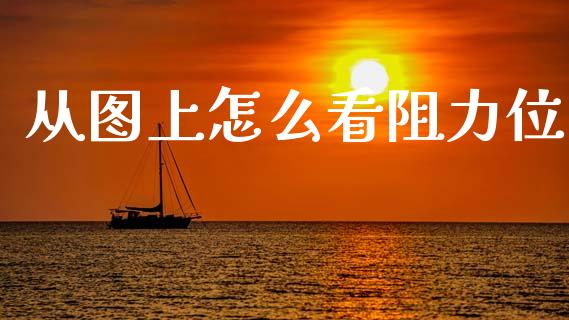 从图上怎么看阻力位_https://cj006.lansai.wang_外汇交易_第1张