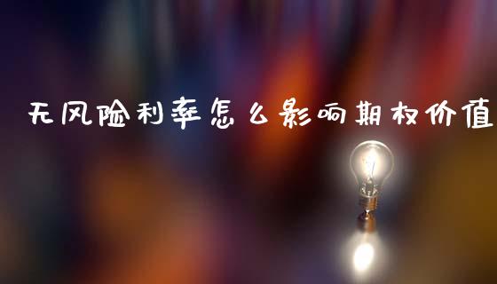 无风险利率怎么影响期权价值_https://cj006.lansai.wang_债券资讯_第1张