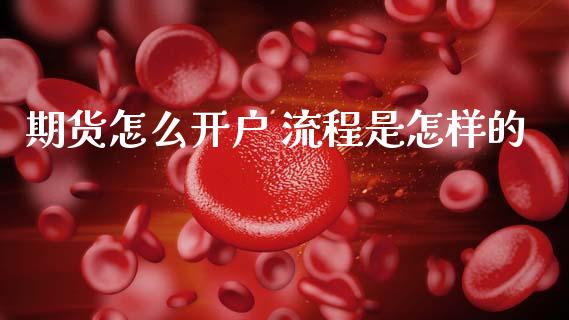 期货怎么开户 流程是怎样的_https://cj006.lansai.wang_财经新闻_第1张