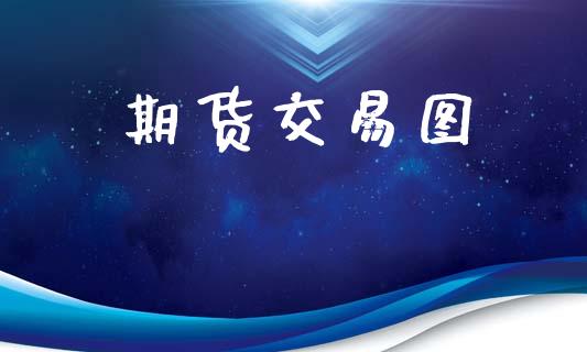期货交易图_https://cj006.lansai.wang_全球市场_第1张