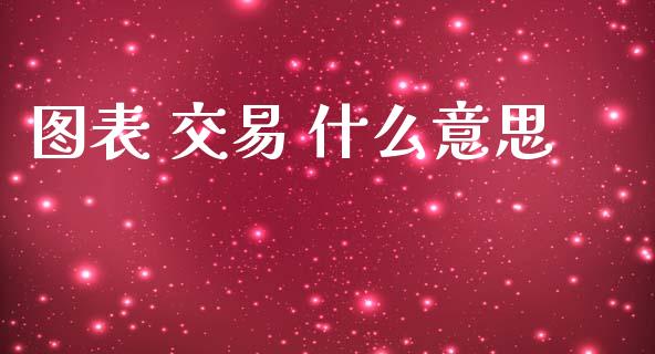 图表 交易 什么意思_https://cj006.lansai.wang_全球市场_第1张