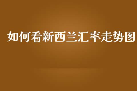 如何看新西兰汇率走势图_https://cj006.lansai.wang_全球市场_第1张