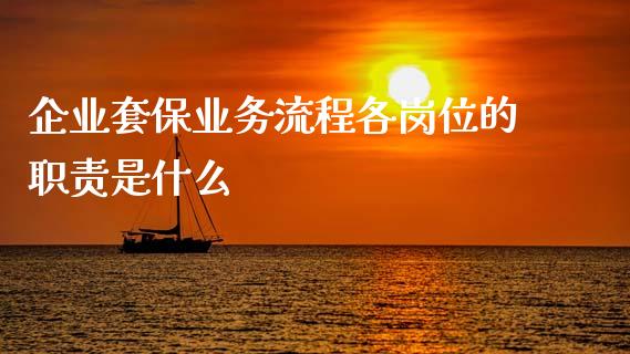 企业套保业务流程各岗位的职责是什么_https://cj006.lansai.wang_期货开户_第1张