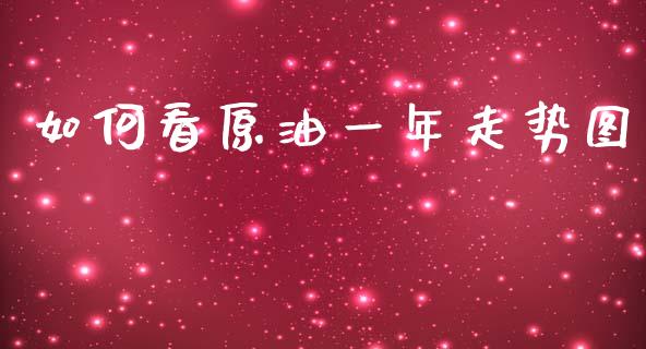 如何看原油一年走势图_https://cj006.lansai.wang_金融监管_第1张