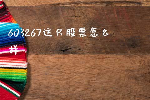 603267这只股票怎么样_https://cj006.lansai.wang_外汇交易_第1张