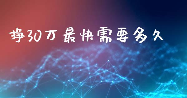 挣30万最快需要多久_https://cj006.lansai.wang_金融监管_第1张