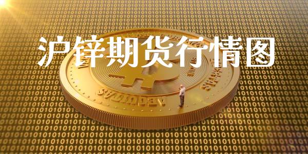 沪锌期货行情图_https://cj006.lansai.wang_金融监管_第1张