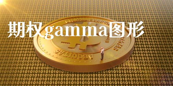 期权gamma图形_https://cj006.lansai.wang_财经新闻_第1张